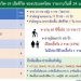 ‘ศบค’-เผย-ยอดโควิดวันนี้-7139-ราย-ต่ำกว่ายอดหายป่วยเพิ่ม-‘กทม.’-ยังติดเชื้อสูงอันดับ-1-–-มติชน